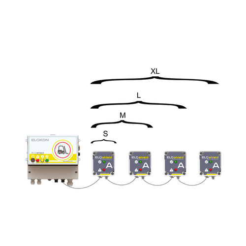 Set estacionario XL (4/0)