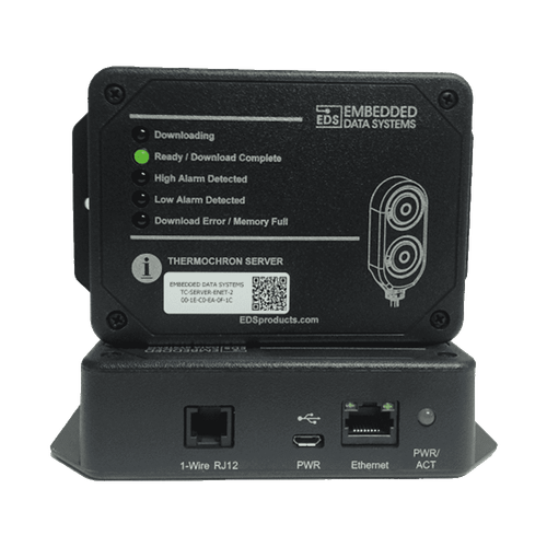 Dispositivo Ethernet con Micro USB