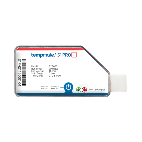 Termograficador USB -S1 Pro T- 20 Unidades