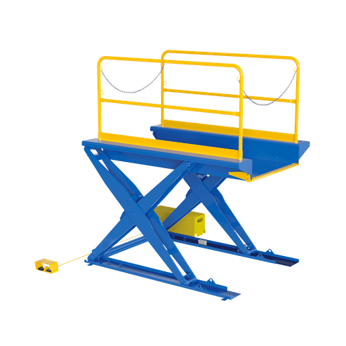 Mesa Elevadora Electrohidráulica bajo perfil 3K 44"x84"-54"